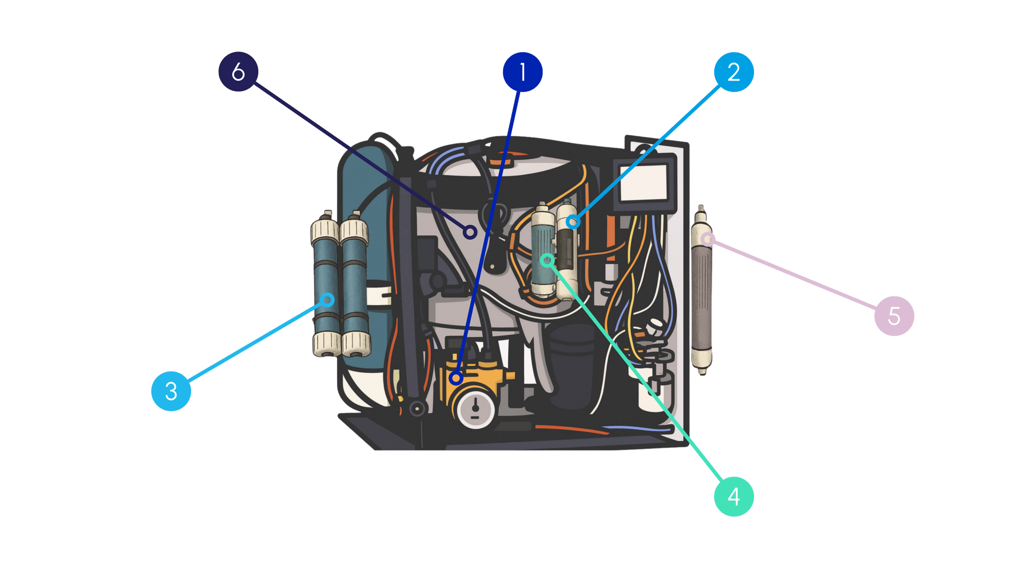 sopralavello erogatore